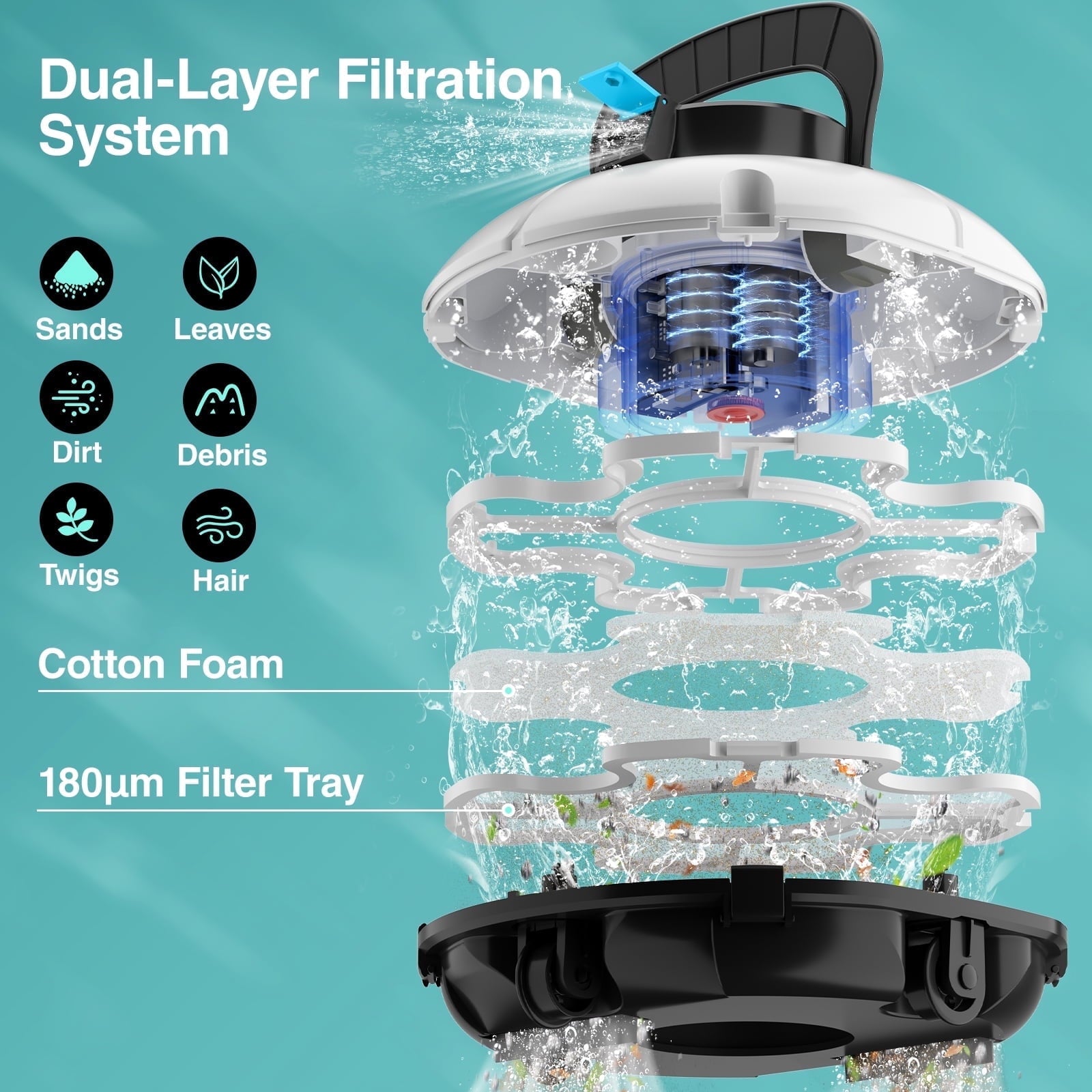 Cordless Robotic Pool Cleaner, Winny Pool Cleaner Automatic Pool Vacuum with Dual Filters, 80 Mins Runtime, Ideal for Flat Above Pools Up to 645 Sq.Ft (White and Blue)